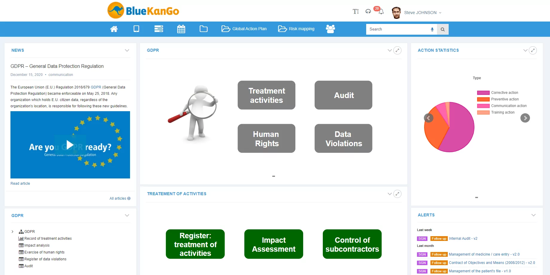 Screenshot of BlueKanGo's platform about GDPR (dashboard)